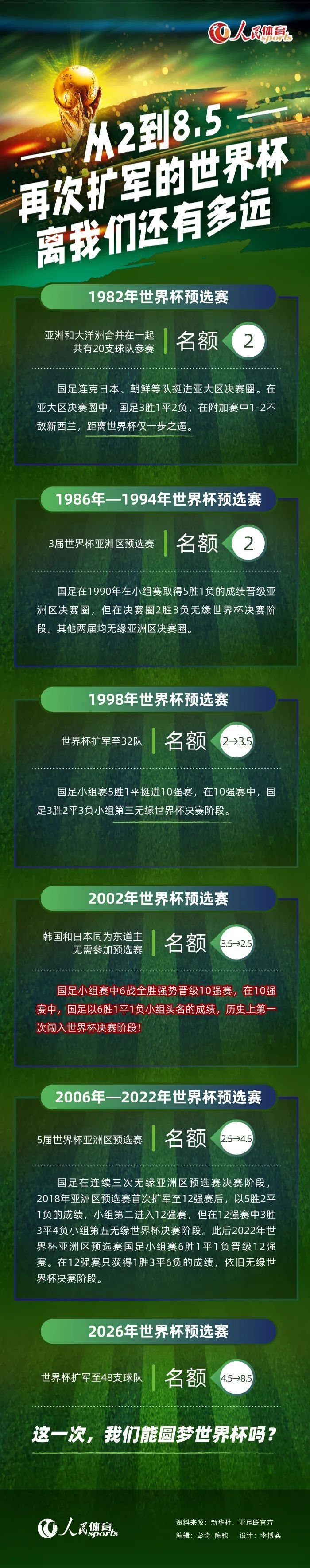 就是进入了一个梦中，让你在这两个小时中逃离一下生活